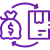 Post-Trade Support